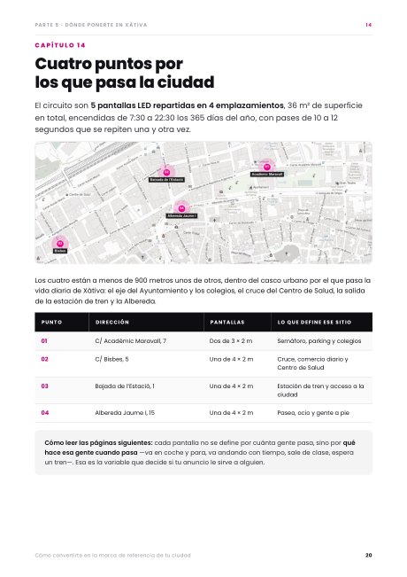 Página con el mapa de los cuatro puntos de Xàtiva